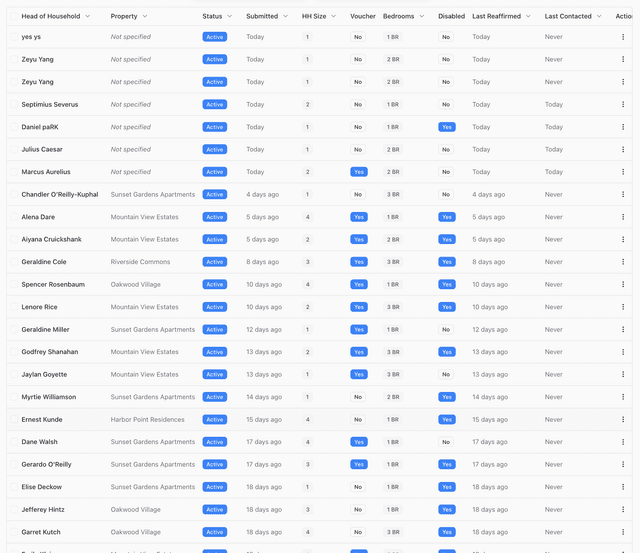 Task discussions interface